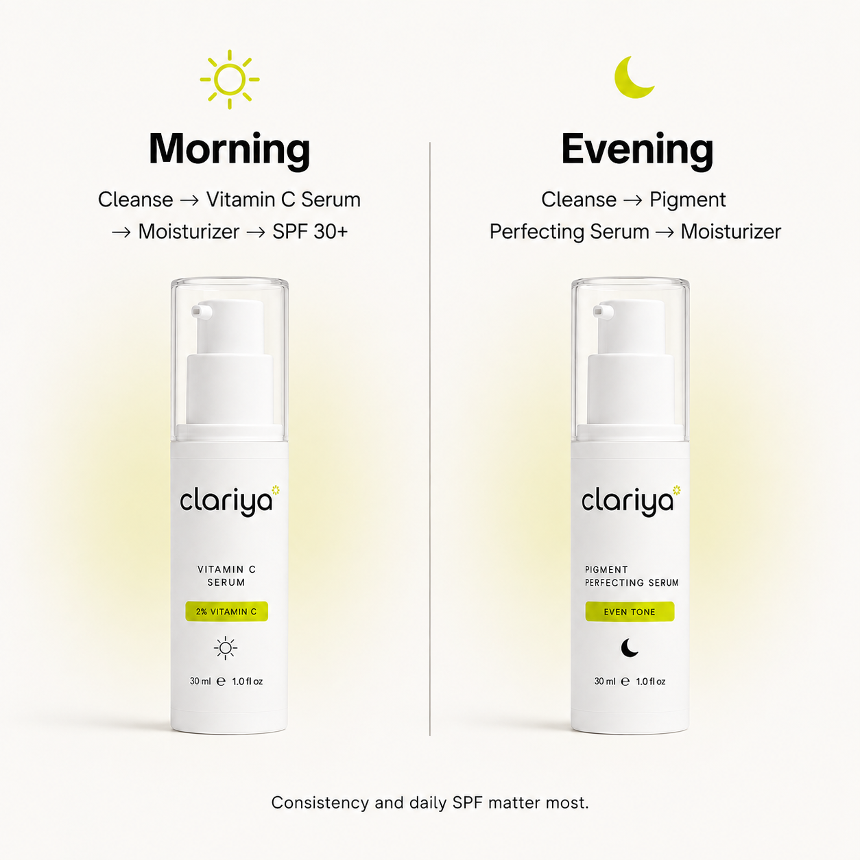 Dark Spot Routine Duo — image 5